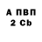 COCAIN Fish Scale Vova Kvitko